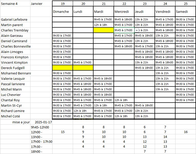 horaire perdu ... 